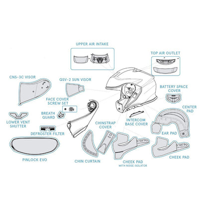 Neotec 3 Satori TC - 5 HelmetHelmetSHOEI UK